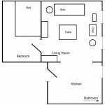 the first apartment